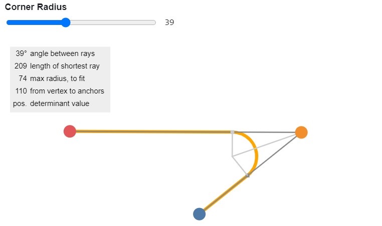 d3 Curve Function for Circular Corners