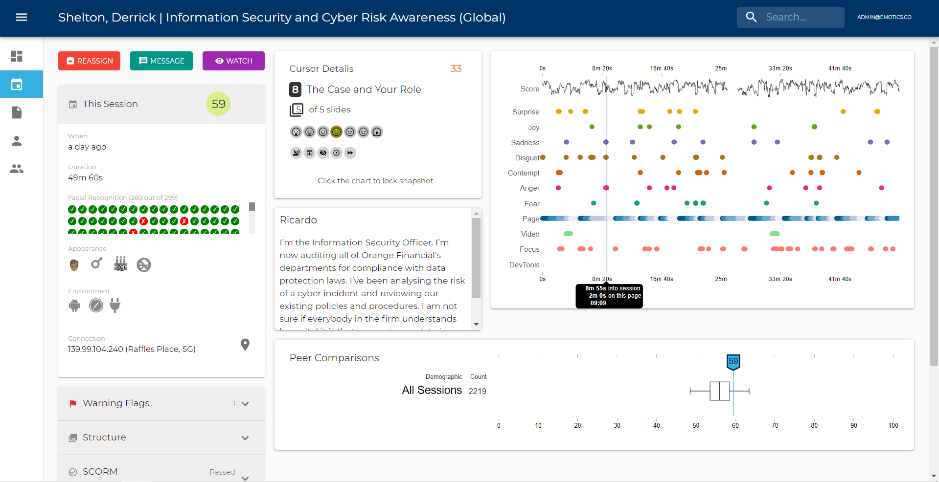 Emotics Attention Analytics Platform